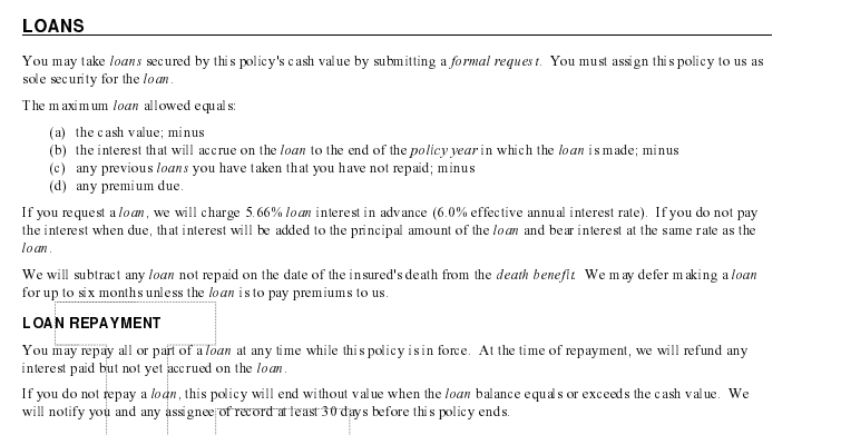 Loan Interest Rates