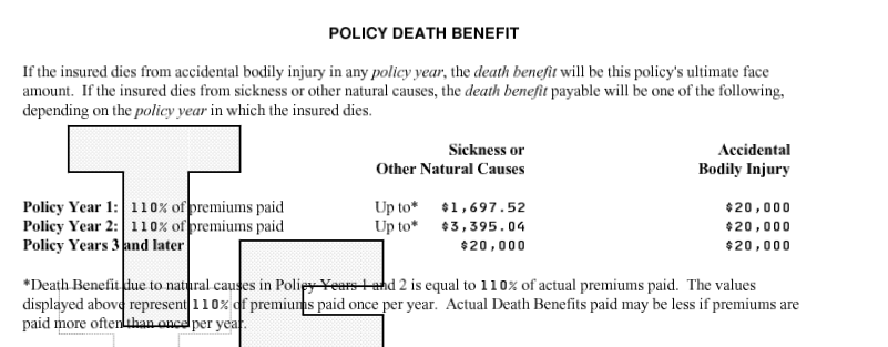 graded death benefit